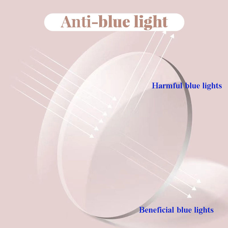 đDivat anti -blue könnyƱ olvasĂłszemĂŒveg