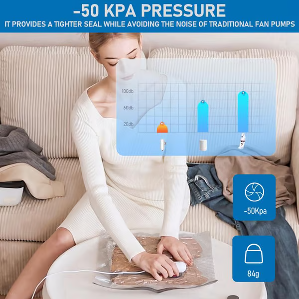 🔥✨Super Compression King USB elektromos vákuumos kompressziós táska