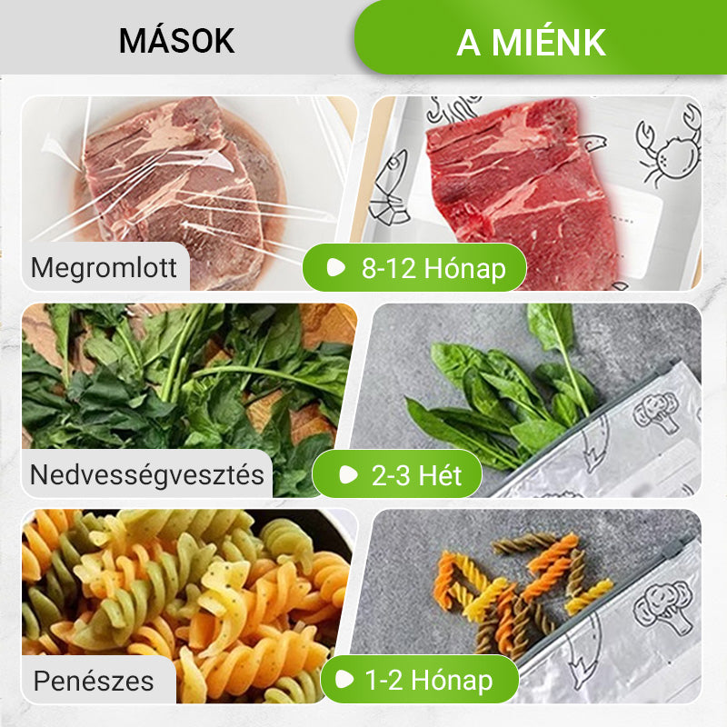 🔥✨ Újrafelhasználható alumínium fólia zárható tároló zsákok