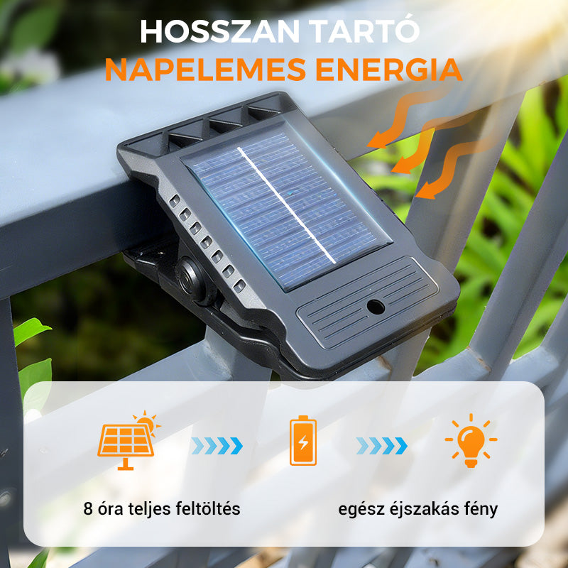 🔥💡Vásároljon 2 kap 1 ingyenes  Kültéri napelemes klipszes lámpa mozgásérzékelővel