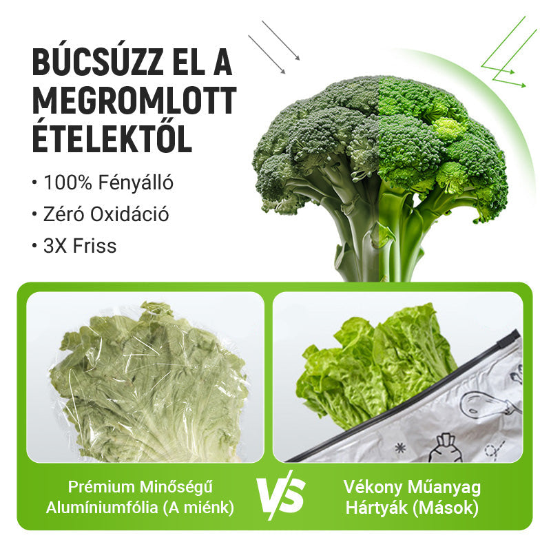 Utolsó nap: Félár🔥 Újrafelhasználható alumínium fólia zárható tároló zsákok✨