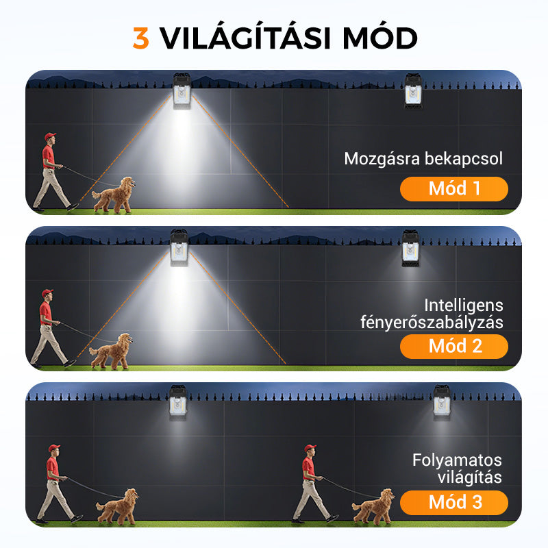 🔥💡Vásároljon 2 kap 1 ingyenes  Kültéri napelemes klipszes lámpa mozgásérzékelővel