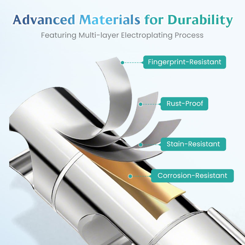 🔥💦Szerszám nélkül felszerelhető zuhanytartó