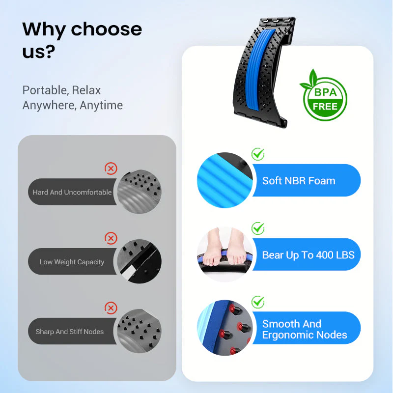 🔥💦Mágneses terápia Akupunktúrás masszázs Ágyéki nyújtó