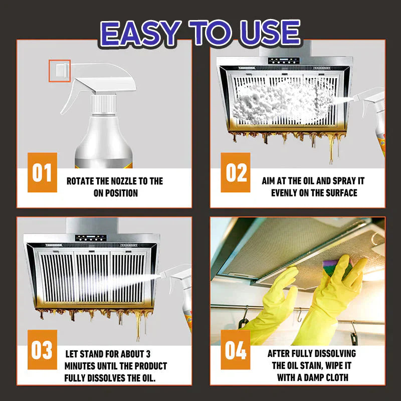 🔥✨【Vásárlás 1 kap 1 ingyenes】🧹Konyhai tisztító hab