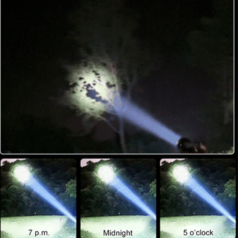 🔥🔦Erőteljes, rendkívül hosszú élettartamú fejlámpa