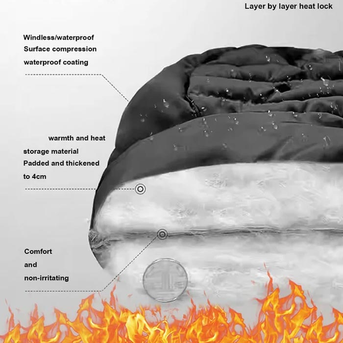 ☃️Puha béléssel ellátott, vastagított termikus sapka arcmaszkkal férfiaknak és nőknek