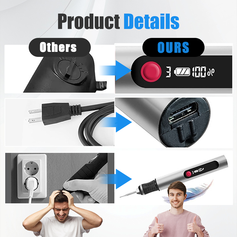 🔥✨ Sokfunkciós Elektromoros Véső Toll Készlet